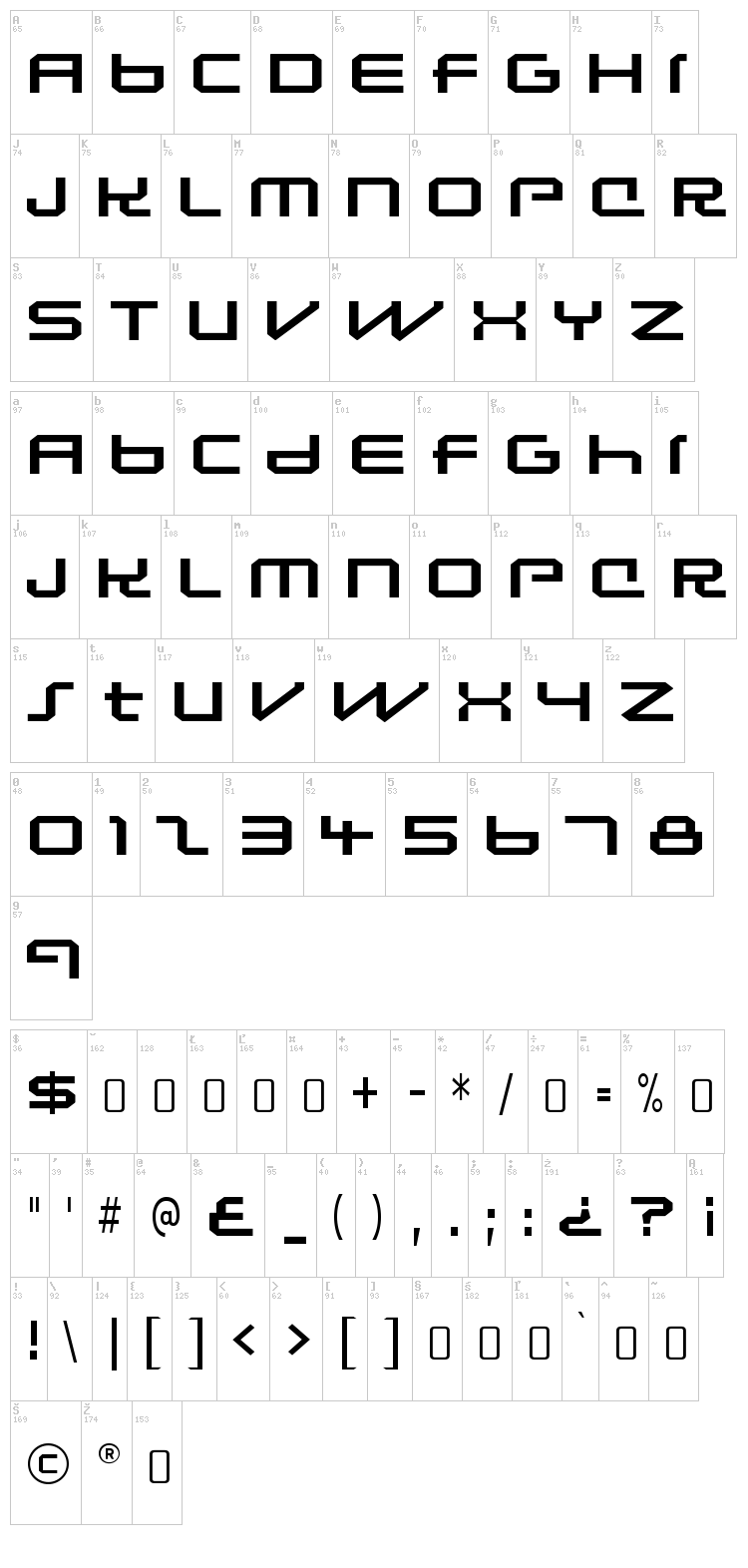 Lunasol font map